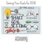Business of Craft Podcast Round-Up December