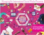 Social Proof: Making the Most of Consumer Generated Content