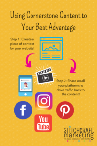 Using cornerstone content to your best advantage 