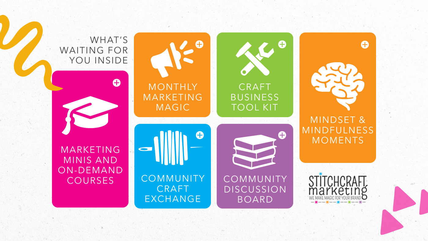 Colored rectangles with an icon describe the benefits of joining Stitchcraft Marketing's Members Only Community.